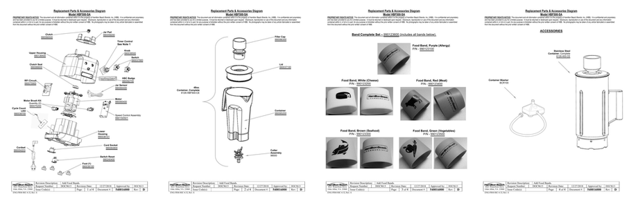 Diagram Diagram and Parts List for HBF500-SA  Hamilton Beach Blender